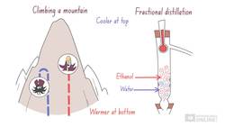 Chemistry Properties and Structure of Matter: Properties of Matter - Separation Techniques Part 3 Instructional Video