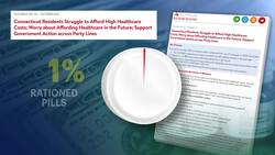 Paying too much for prescriptions? New state task force hopes to finally lower cost News Clip