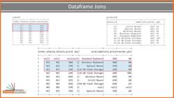 Spark Programming in Python for Beginners with Apache Spark 3 - Outer Joins in Dataframe Instructional Video