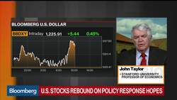 It's More Important Than Ever for Fed to Clarify Strategy, John Taylor Says News Clip
