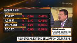 LGT Capital's Kumada on Markets and Strategy News Clip