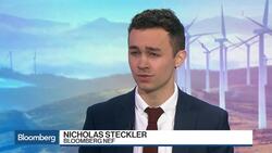 Trump Coal Rescue Plan Not Backed by Study News Clip