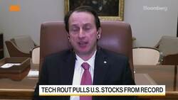 Knights of Columbus AA's CIO on Markets & Strategy News Clip