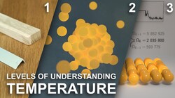 What is Temperature? Instructional Video
