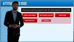 The Role of Entrepreneurship: Qualities and Characteristics of Successful Entrepreneurs Instructional Video