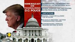 Trump’s legal authority and special powers in federal control of D.C. Police News Clip