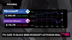 FTC Sues to Block Microsoft’s Acquisition of Activision Blizzard News Clip