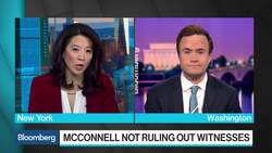 Trump Says He's in Good Position Ahead of Impeachment Trial News Clip