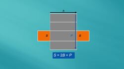 Surface Area Instructional Video