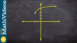 How to determine the domain and range from a function graph Instructional Video