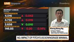 State Street's APAC Fixed Income Head on Fitch's US Downgrade News Clip