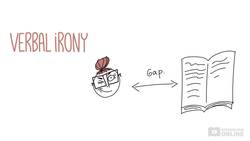 English Essentials - Powering Through Prose - Common Narrative Techniques (Stage 5, Years/Grades 9-10) Instructional Video