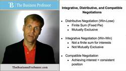 Integrative, Distributive, Compatible Negotiations Instructional Video