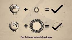 NASA’s Black Hole Field Guide: Episode 3 - Social Black Holes Instructional Video