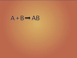 Investigating Chemical Reactions: Types of Chemical Reactions Instructional Video