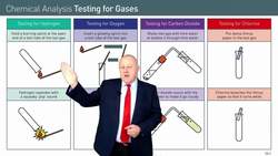 Identifying Gases: Tests and Results Instructional Video
