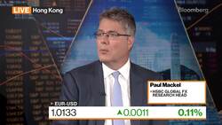 US Dollar to Remain Strong for a While: HSBC's Mackel News Clip