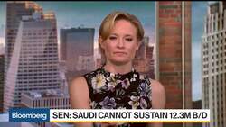 Saudi Arabia Steps Up Oil Price War With Russia News Clip