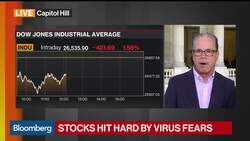 U.S. ‘As Prepared as Any Country Can Be’ on Coronavirus: Senator Braun News Clip