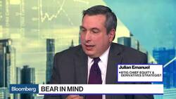 Volatility Makes It Feel Even Worse Than a Bear Market, Tchir Says News Clip