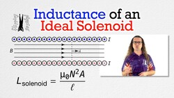 Inductance of an Ideal Solenoid Instructional Video