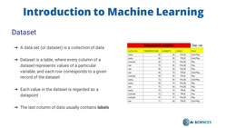 Machine Learning: Random Forest with Python from Scratch - Labels and Features Instructional Video