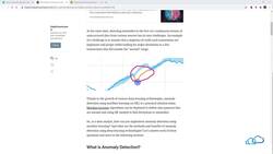 Anomaly Detection Workloads Instructional Video
