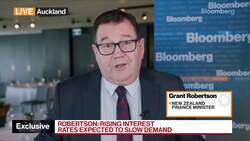 Doesn't Need to Be a Recession in New Zealand: Robertson News Clip