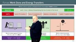 Calculating Work and Energy Transfer in Different Situations Instructional Video