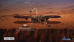 The InSight Lander Is Going to Mars! Here's Why Instructional Video