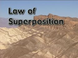 The Law of Superposition and Index Fossils Instructional Video