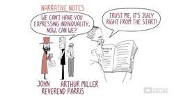 Destroying Drama: Arthur Miller, The Crucible - Theme of Individual and Collective Power Instructional Video