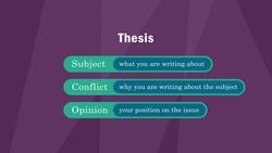 Persuasive Essay Instructional Video