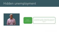 Unemployment Statistics: Understanding the Murky World Instructional Video