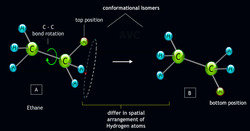 Conformational Isomerism: Rotations that Change Everything Instructional Video
