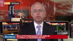 BOJ Lifts Purchases for JGBs in 1-3 Year, 3-5 Year Maturities News Clip