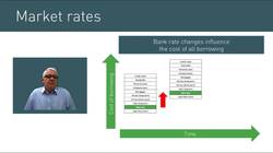 Understanding Bank Rates and the Transmission Mechanism for Monetary Policy Instructional Video
