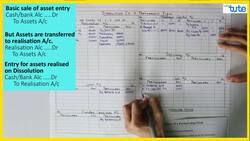 Dissolution of Partnership Firm - Problem Solving 3 Instructional Video