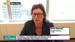 FTSE Russell CEO on Move to Semi-Annual Reconstitution News Clip