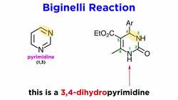 Biginelli Reaction Instructional Video