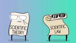 Nature of Science Instructional Video