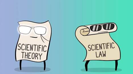 Nature of Science