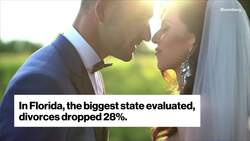 Divorces and Weddings Take Dive During Covid in U.S. News Clip