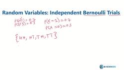 Data Science and Machine Learning (Theory and Projects) A to Z - Random Variables: Geometric Random Variable Instructional Video