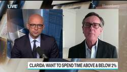 Fed Wants to Keep Rates Near Zero Until Inflation Hits 2% News Clip