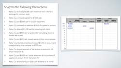 Analysis of the Financial Statement - Example Part 1 of 2 Instructional Video