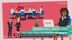 'SHE' ETF Seeks Gender Diversity in Large Caps News Clip