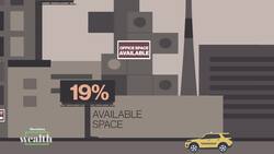 The Return to Office Is Squeezing Landlords News Clip