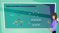 Introduction to IT and Cybersecurity: Essentials of Networking Instructional Video