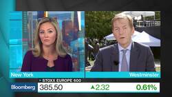 Equity Valuations Place Too Much Weight on Consumers: State Street News Clip